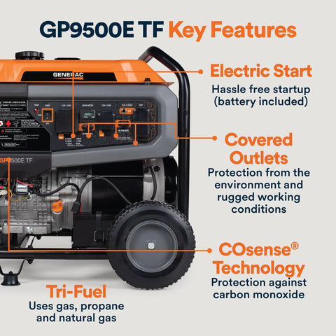 Tri Fuel Portable Generator With 12500 Starting Watts And 9500 Running Watts For Home Backup Key Features Display