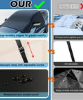 Comparison of All Season Magnetic Windshield Cover For Ice And Snow, Universal Fit For stability, strap, and water resistance