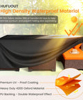 Beefy 420D Heavy Duty Outdoor Patio Furniture Cover Waterproof Universal Fit For 90 Inch Long By 64 Inch Wide By 28 Inch High Tables Chairs Sofas Benches All Weather Protection Black covering outdoor furniture showing UV protection and waterproof layers.