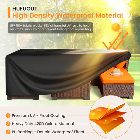 Beefy 420D Heavy Duty Outdoor Patio Furniture Cover Waterproof Universal Fit For 90 Inch Long By 64 Inch Wide By 28 Inch High Tables Chairs Sofas Benches All Weather Protection Black covering outdoor furniture showing UV protection and waterproof layers.