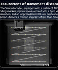 Vision Encoder Plate for Bambu Lab X2D 3D Printer with Sub-50 Micron Motion Accuracy, High-Density Marker Calibration Board, Dialed-In Direct Replacement Encoder for Pro-Grade Print Alignment and Wear Compensation mounted in printer