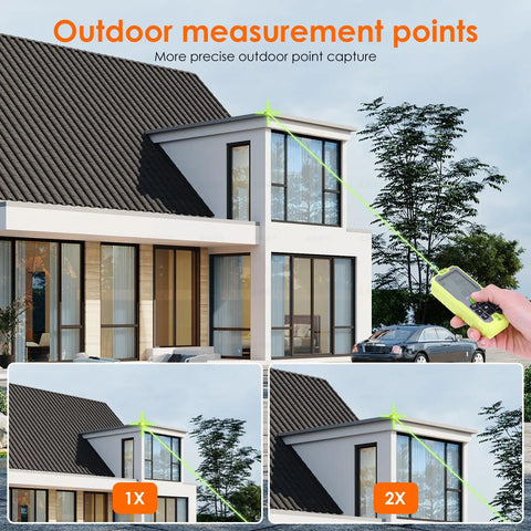 Dope Accurate Laser Distance Meter With 100m Range And Green Beam Backlit LCD Plus Minus 2mm Accuracy Measures Distance Area Volume And Pythagorean Half Second Readings Indoor Outdoor Use One Hand Quick Read For DIYers And Pros measuring house roof outdoors