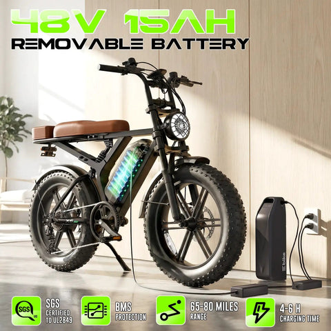 Unstoppable 1500W Peak Electric Mountain Bike For Adults with Fat 20X4 Tires and Removable 48V 15Ah Battery charging indoors
