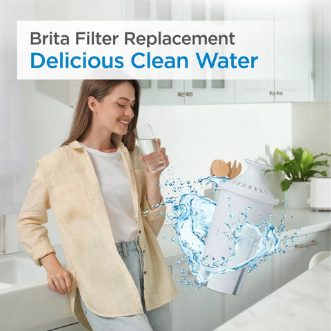 Woman drinking clean water with Standard Pitcher Replacement Water Filters BPA Free For Fresh Tasting Water Up To 60 Gallons NSF Certified