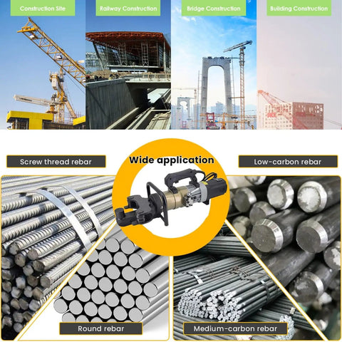 Heavy Duty 1500 Watt Electric Rebar Bending Machine For Concrete Construction Projects, showing various rebar types and construction sites.
