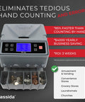 Pro Grade Coin Counter And Sorter With Wrapper Roller, high speed machine display, gray casing, coin slots visible.