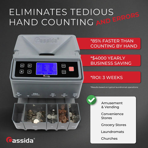 Pro Grade Coin Counter And Sorter With Wrapper Roller, high speed machine display, gray casing, coin slots visible.