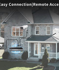 4K 8CH PoE NVR System With Preinstalled 2TB HDD, Supports Up To 8MP Cameras At 25FPS, Easy PoE Setup on house