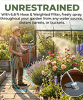 Gardener using Rechargeable Cordless High Reach Plant Waterer With Telescoping Wand From 25.6 To 33.4 Inches Adjustable Nozzles And Long Hose