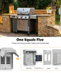 Beefed Up Outdoor Electrical Outlet Box With Dual 20 Amp Weather Resistant Gfci Receptacles rated rainproof next to grill setup.