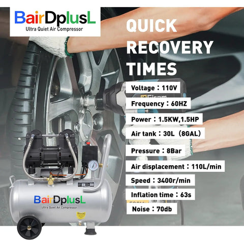 BairDplusL 8 Gallon Ultra Quiet Air Compressor, 1.5HP 115PSI Oil-Free Pump, 70DB Low Noise Level, Portable Steel Tank With Wheels For Auto Repair And Woodworking Jobs