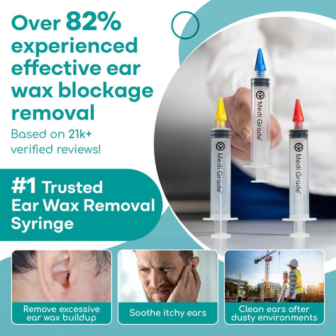 Easy Water Rinse Ear Wax Removal Kit With 3 Quad Stream Tips showcasing syringes with colored tips for ear cleaning.