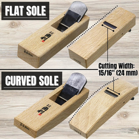 Mini Wood Hand Plane With Curved Sole For Round Surfaces showing flat and curved sole variants with dimensions.