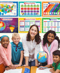 Teacher with students, globe, and 32 Colorful Kid Friendly Educational Posters Set For Kids with 59 Designs, 17x11 laminated maps.