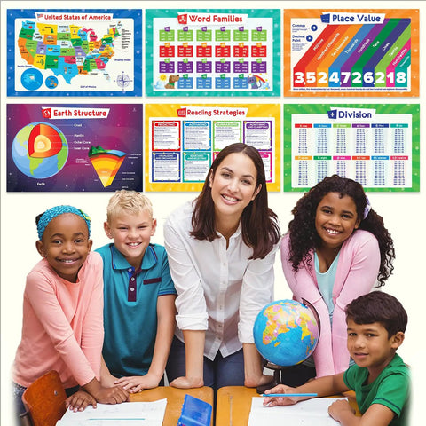 Teacher with students, globe, and 32 Colorful Kid Friendly Educational Posters Set For Kids with 59 Designs, 17x11 laminated maps.