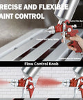 Built Tough HVLP Gravity Feed Spray Paint Gun With Swap Out Nozzle Pack And Easy Turn Air Regulator showing precise paint control features.