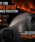 Ultra Tough Rooftop Sprinkler Goes Hard on Wildfire Defense delivering coverage over a dark roof with mist and flames in background.