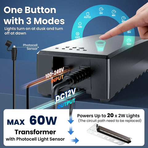 Dope LED Retaining Wall Lighting Kit transformer with 12V output, photocell sensor, and one-button operation.