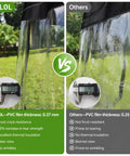Comparison of 10LOL PVC film thickness and features vs others for Top Shelf Golf Cart Enclosure For Ezgo Rxv Four Passenger Eighty Inch Extended Roof.