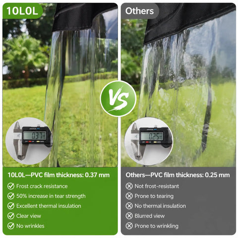 Comparison of 10LOL PVC film thickness and features vs others for Top Shelf Golf Cart Enclosure For Ezgo Rxv Four Passenger Eighty Inch Extended Roof.