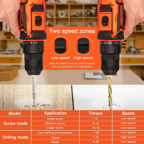 Two 12V Cordless Drill Driver Kits With Three Eighths Inch Keyless Chuck, shown in two speed zones, over a wooden surface