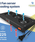 Three Fan Rack Mount Cooling System for 1U 19 Inch Server Cabinets with adjustable temperature control and 225 CFM airflow display.