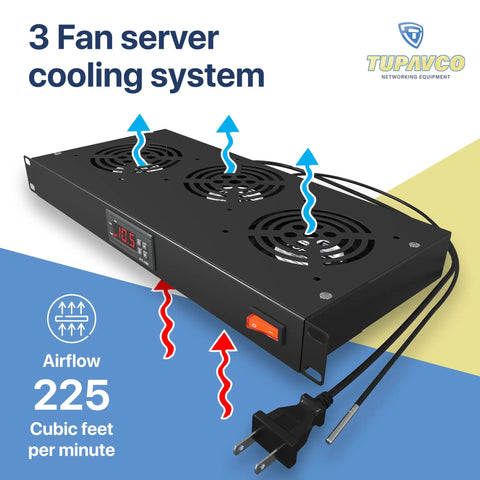 Three Fan Rack Mount Cooling System for 1U 19 Inch Server Cabinets with adjustable temperature control and 225 CFM airflow display.