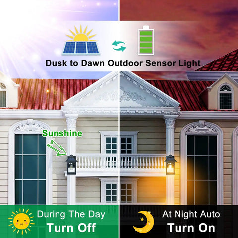 House facade with Solar Powered Outdoor Wall Light With Three Modes Dusk To Dawn Motion Sensor showing day and night modes.