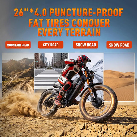 6000W Beast Electric Bike For Adults Cracking 52 Mph With 60V 80Ah Battery Churns 300 Plus Miles, riding on various terrains.
