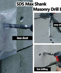 Amazon SDS Max masonry drill bit with carbide tip, 38x260 mm, shown drilling concrete.