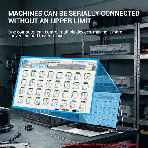 Computer screen displaying Hybrid Vehicle Battery Control System for Heavy Duty Eight Channel Battery Tester.