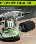 Cutaway view of Beefy 3.0A 360W Random Orbital Sander Kit, 14000 RPM, 5 Inch with dust collection system and bag.