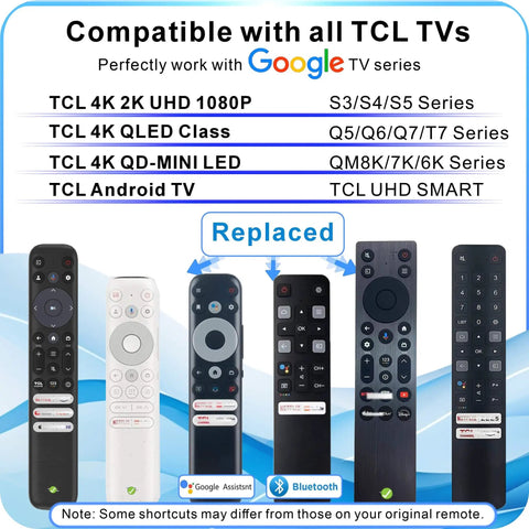 Universal Voice Control Remote With Motion Backlit And Bluetooth For Google TV Android TV Fire TV And More shown with TCL remotes.