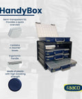 HandyBox Toolbox Storage And Carrying System with four drawer compartments for nuts, bolts, and screws, polypropylene plastic.