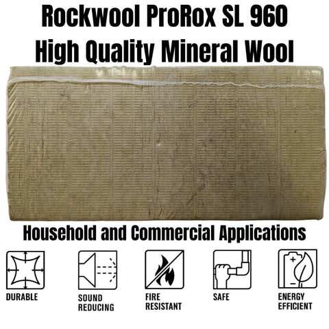 Heavy Duty Rigid Stone Wool Insulation Sheets 3 Pack 12x12x2 Inch Super Tight Acoustic Sound Dampening Panels Fire Resistant Studio Grade Material showing a mineral wool block.