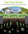 Galvanized Raised Garden Bed 8x2x2 Feet For Outdoor Vegetable Garden, root growth diagram, nutrients in soil, backyard view