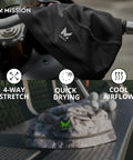 Cooling Helmet Liner That Cools Instantly When Wet With UPF 50 Sun Protection black on motorcycle handlebar.