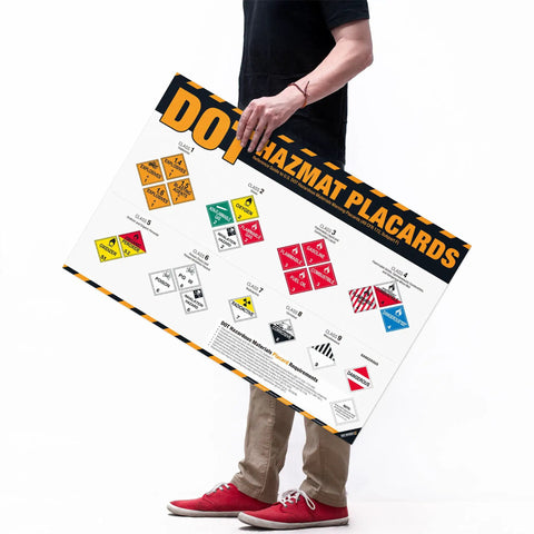 Person holding Hazmat Placards Poster Must Have 49 CFR 172 Identification Chart Class 1 To 9 Dangerous Goods Reference Guide.