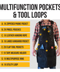 Waxed Canvas Welding Apron With Kevlar Thread showing pockets, tool loops, and adjustable fit on model, heavy-duty black 27x34 inches.