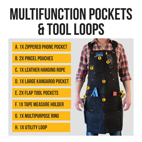 Waxed Canvas Welding Apron With Kevlar Thread showing pockets, tool loops, and adjustable fit on model, heavy-duty black 27x34 inches.