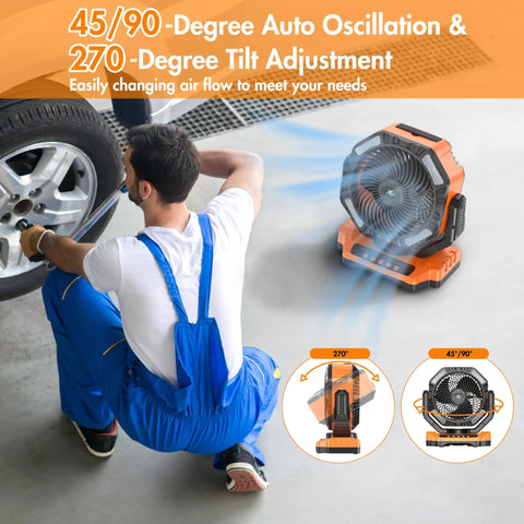 Mechanic using 40,000mAh Rechargeable Battery Powered Oscillating Floor Fan With Remote for cooling in garage