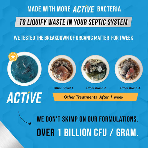 Comparison of septic system treatment pods with enzyme producing live bacteria showing effectiveness after 1 week.