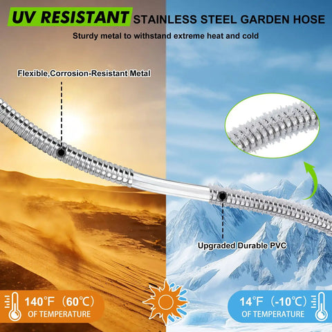 Heavy Duty Burst Resistant Metal Garden Hose With 304 Stainless Steel Outer Shell And Rugged PVC Liner in temperature extremes