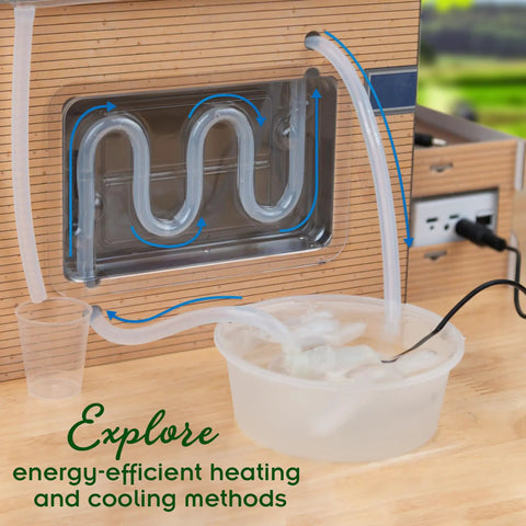 Hands On Green Energy STEM Kit For Kids And Classrooms Build An Energy Efficient Model Home With Solar Panel LEDs Sensors Explore Clean Energy Sustainable Living And Real World Green Architecture Lessons, plastic tubing heating-cooling demo