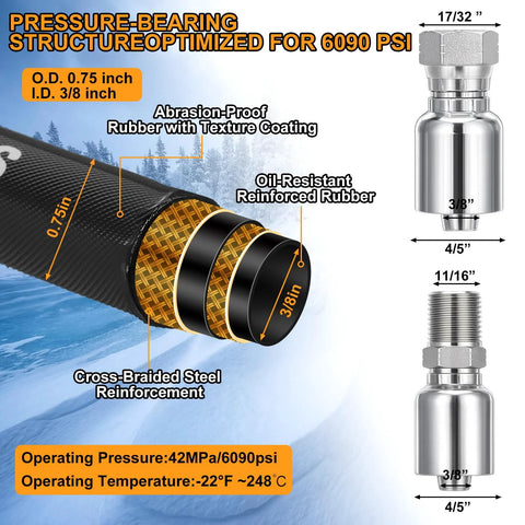 Frienda hydraulic hose 3/8 in x 50 ft with cross-braided steel reinforcement; JIC 37° female, NPF male fittings.