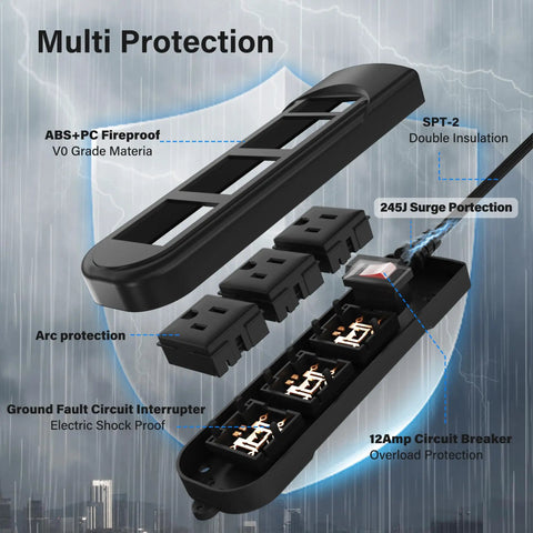 Outdoor Power Strip 6 Ft IPX4 Waterproof Surge Protector with 3 widely spaced outlets, showing internal components and features.