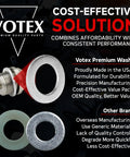Made In USA M14 Oil Drain Plug Crush Washers 14mm Seal Ring Kit For Acura Honda Kia Hyundai And More 20 Pack Aluminum Gasket Set