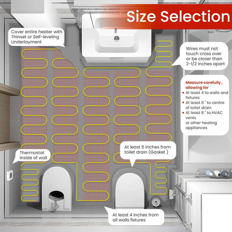 Installation diagram of Thirty Square Feet Self Adhesive Electric Radiant Floor Heating Mat For Super Cozy Toasty Warm Floors Under Ceramic Tile Natural Stone And Wood Easy Install Heating System.