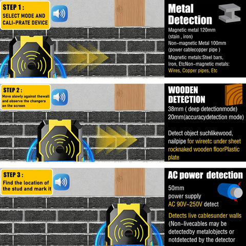 Heavy Duty 4 In 1 Stud Finder Wall Scanner Locates Wood Metal Piping And Live Ac Wire With No Fuss Scanning For Smooth Diy Upgrades And Knockout Accuracy Straight Up Every Time