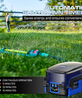 20V Cordless Submersible Water Transfer Pump With 1003 GPH, No Cord Hassle Portable Sump Pump shown in garden setup